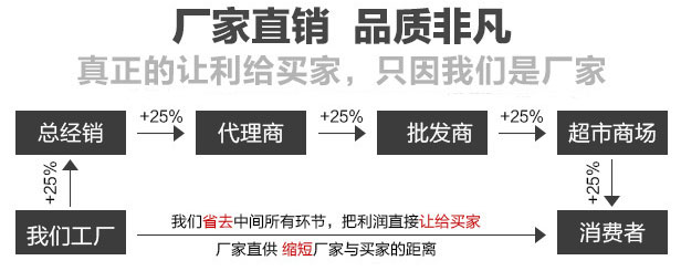 大漢過(guò)濾篩分機(jī)廠家直銷