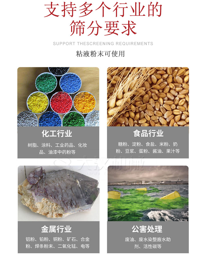 適用于化工行業(yè)，食品行業(yè)，金屬行業(yè)，以及公害處理等行業(yè)?；ば袠I(yè)：樹(shù)脂，涂料，工業(yè)藥品，化妝品，油漆，中藥粉等;食品行業(yè)：糖粉，淀粉，食用鹽，米粉，奶粉，豆?jié){，蛋粉，醬油，果汁等;金屬行業(yè)：鋁粉，鉛粉，銅粉，礦石，合金粉，焊條粉末，二氧化錳，電等。公害處理：廢油，廢水染整廒水助劑，活性炭等。超聲波振動(dòng)篩支持挑選定制常見(jiàn)的有：不銹鋼，碳鋼，全不銹鋼三種規(guī)格。不銹鋼：耐腐蝕，耐高溫適合化工行業(yè),碳鋼：鋼性強(qiáng)，硬度高經(jīng)久耐用,全不銹鋼：機(jī)身經(jīng)久耐用不易生銹不易腐蝕超聲波振動(dòng)篩共有一到四層可供選擇。大漢超聲波振動(dòng)篩優(yōu)勢(shì)：篩分效率高，篩分精度高，產(chǎn)量可提高0.5-10倍適用于：大米，米粉，綠豆，小米等。輕松解決堵網(wǎng)問(wèn)題適用10目-635目之間的物料。