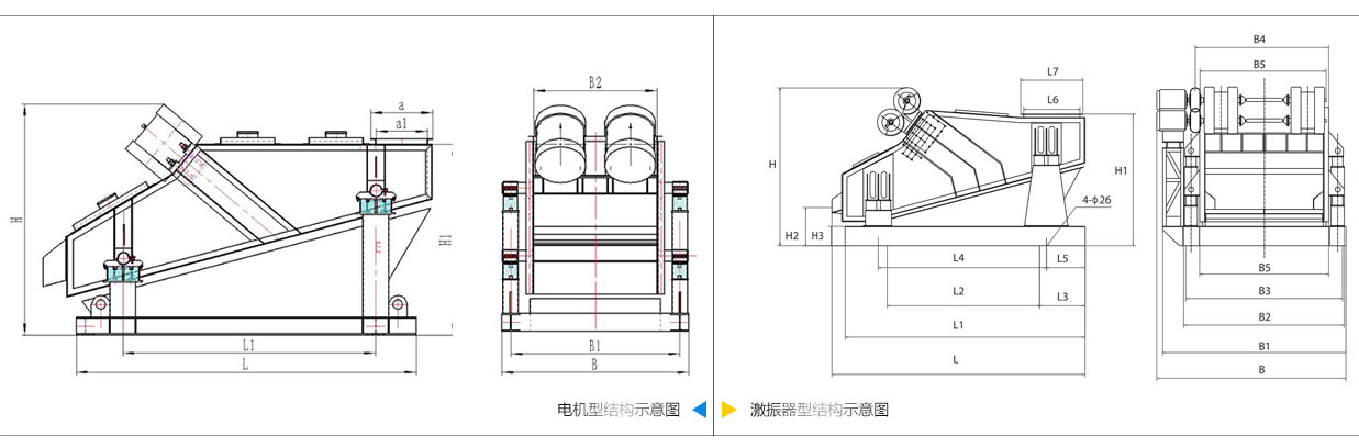 礦用振動(dòng)篩電機(jī)振動(dòng)式和激振器振動(dòng)式的內(nèi)部結(jié)構(gòu)尺寸圖。