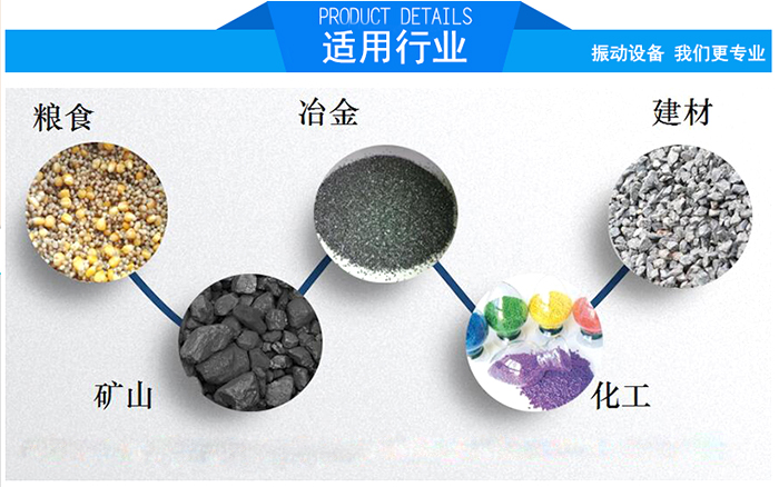 顆粒振動(dòng)篩適用行業(yè)：糧食，冶金，建材，礦山，化工。