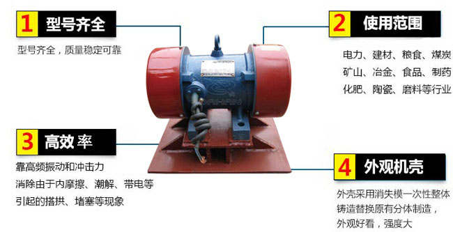 倉(cāng)壁振動(dòng)器特點(diǎn)