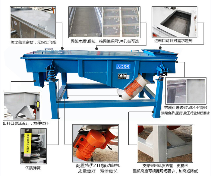 方形振動篩結構包括：防塵蓋：全密封，無粉塵飛揚。網架木質/鋼制，篩網編織網/沖孔板可選。進料口可針對需求定制。出料口靈活設計，方便受料，材質可選碳鋼/304不銹鋼滿足食品/醫(yī)藥/化工行業(yè)材質要求。優(yōu)質彈簧。配置特優(yōu)ZTD振動電機質量更好，壽命更長。支架采用優(yōu)質方管，更穩(wěn)固整機高度可根據現(xiàn)場要求，加高或降低。