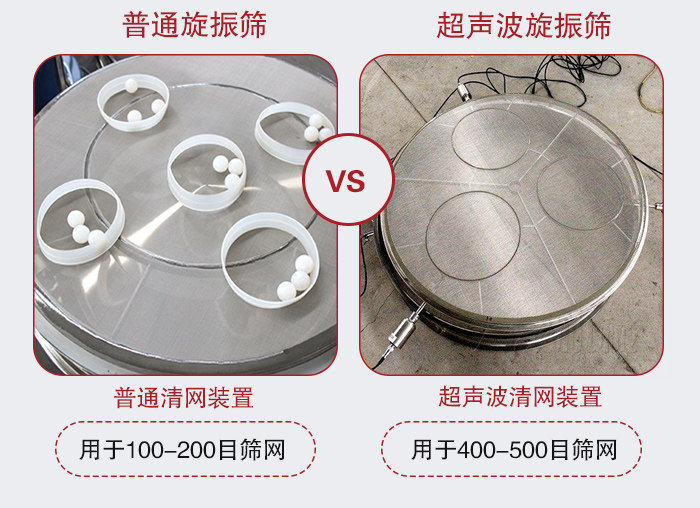 超聲波旋振篩和普通旋振篩的清網(wǎng)裝置對(duì)比圖