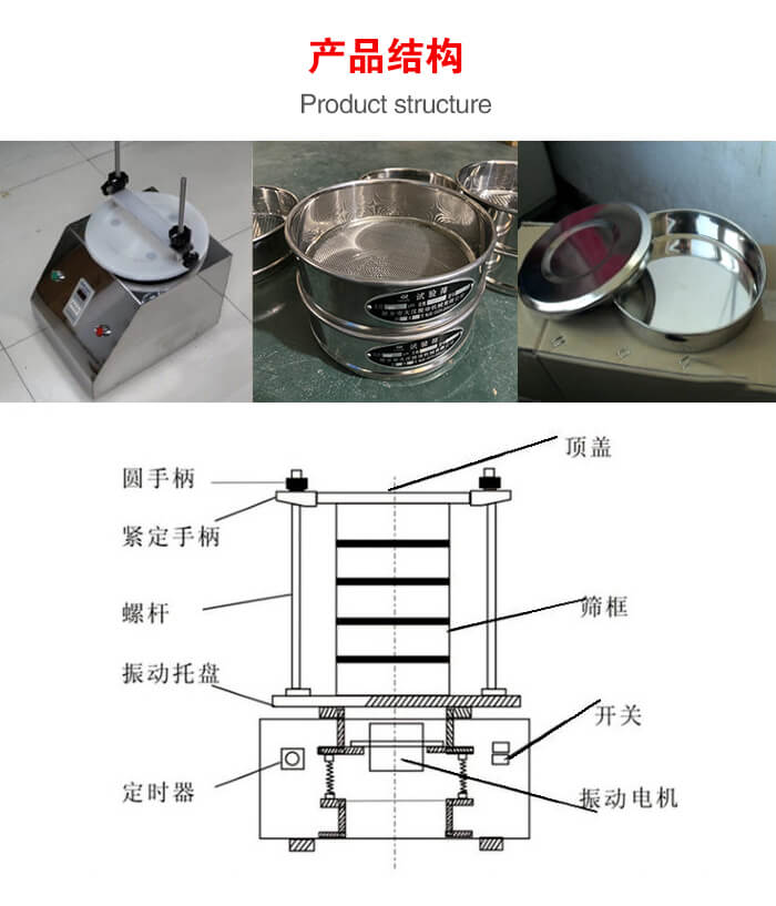 實(shí)驗(yàn)室振動(dòng)篩-試驗(yàn)篩結(jié)構(gòu)主要由：圓手柄，緊定手柄，螺桿，振動(dòng)托盤，篩框，頂蓋等。